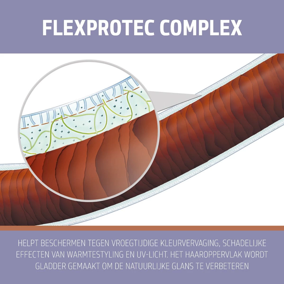 Goldwell StyleSign Flat Marvel Balsem 100ml - Image 3